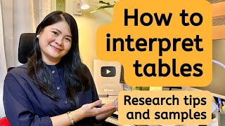 How to interpret tables Tips amp samples  Quantitative data interpretation [upl. by Nilram]