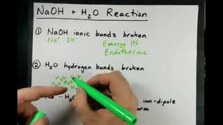 NaOH  H2O reaction [upl. by Allimac]