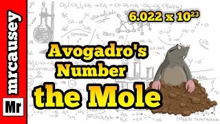 Avogadros Number the Mole and How to Use the Mole [upl. by Enyaz]