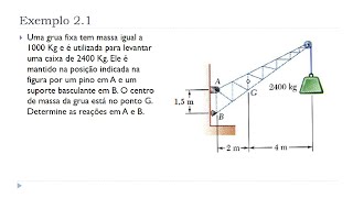 Aula 7  Exemplo 21  Unidade II Equilíbrio de Corpos Rígidos  Mecânica Estática [upl. by Akceber]