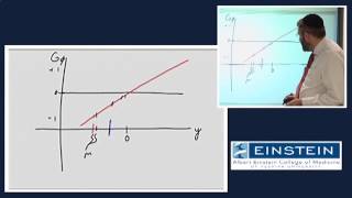 Introducing MRI Phase Encoding and kspace 23 of 56 [upl. by Just]