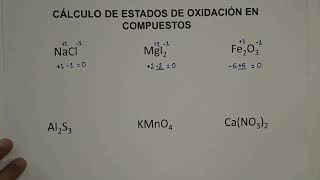 Cálculo de estados de oxidación en compuestos [upl. by Montagna]