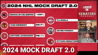 2024 NHL Fan Mock Draft Part 1  Draft Rankings 4139 [upl. by Yoc]