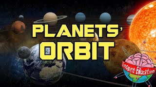 Orbit of the Planets in the Solar System [upl. by Longan]