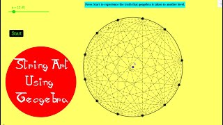 Geogebra String Art  2D Animation  in Malayalam  Your Option [upl. by Donnamarie]