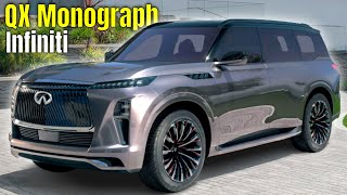 Infiniti QX Monograph Concept Revealed At Pebble Beach and Could Preview Next QX80 [upl. by Yetah]