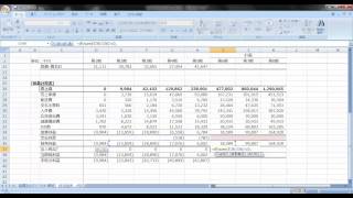 将来の事業計画をもとにPLおよびBSを作り、必要な調達金額を算出する [upl. by Atinauj]