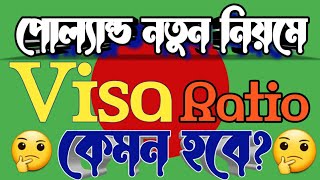 পোল্যান্ড Embassy নতুন নিয়মে Visa Ratio কেমন হবে [upl. by Riha192]