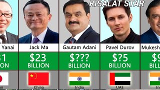 Richest man life style with there economy just vlog inside of home 🏠 risalat star vlog [upl. by Dnomad]