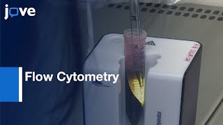 Flow Cytometry for Monitoring of NK Cell Functions  Protocol Preview [upl. by Brabazon]