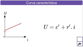 Receptores elétricos Curva característica 46 [upl. by Ahsemrak255]