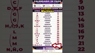 CALENDARIO DE PAGOS pension bienestar explicacion dias dobles [upl. by Nwhas]