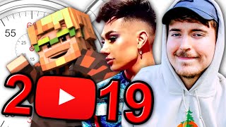 Everything YouTube Rewind 2019 Missed [upl. by Norina958]