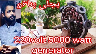 FAN SY FREE ENERGY magnet free energy wind energy generator diy wind turbine [upl. by Arol]