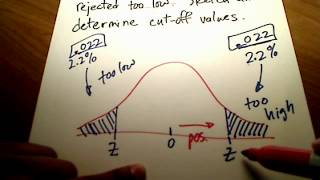 Stats Finding Cutoff Values given Standard Normal Distribution [upl. by Sewellyn]