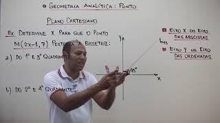 GEOMETRIA ANALITICA ✌️ ESTUDO DO PONTO [upl. by Yaja]