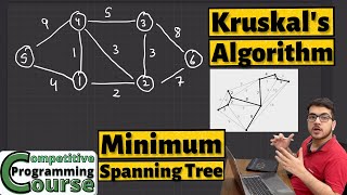 Kruskals Algorithm Minimum Spanning Tree Tutorial  CP Course  EP 87 [upl. by Marchelle]