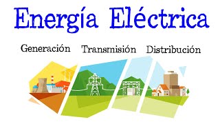 💡Generación Transmisión y Distribución de Energía Eléctrica⚡️ Fácil y Rápido  FÍSICA [upl. by Navar]