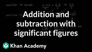 Addition and subtraction with significant figures  Decimals  PreAlgebra  Khan Academy [upl. by Kleinstein724]