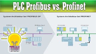 PLC Profibus vs Profinet Vergleich  TW1 [upl. by Namya]