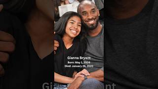 Gianna Bryant Was The Daughter Of Kobe Bryant🕊️🕊️giannabryant kobebryant fy shorts tribute [upl. by Rowena]