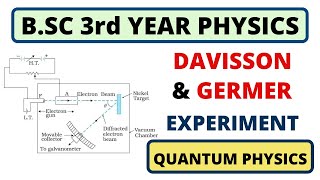 Davisson and Germer Experiment  WaveParticle Duality  BSC 3rd Year Quantum Mechanics [upl. by Holladay]