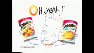 Nickelodeon Commercials August 2004 Part 2 [upl. by Ondrej]