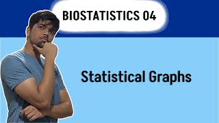 Statistical Graphs  Histogram Freq Polygon amp Curve Line Chart Ogive amp more psm [upl. by Lak]