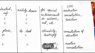 Componential Analysis of Meanings Semantic features Semantic theories Linguistics [upl. by Enyluqcaj]