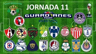 PRONÓSTICOS JORNADA11 GUARDIANES 2020 LIGA MX [upl. by December]