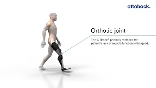 How the CBrace® leg orthosis works  Ottobock [upl. by Ingalls229]