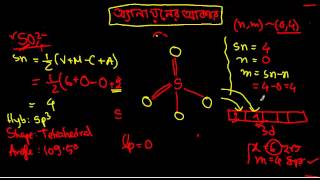 VSEPR Theory Part4 Structure amp Hybridization of Anion [upl. by Ummersen772]