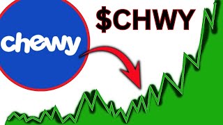 CHWY Stock Chewy stock CHWY STOCK PREDICTIONS CHWY STOCK Analysis CHWY stock news today [upl. by Nirra]