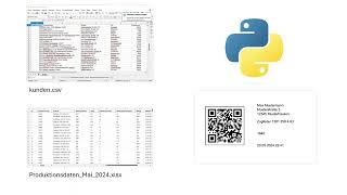 Programmieren mit ChatGPT [upl. by Eecyac474]