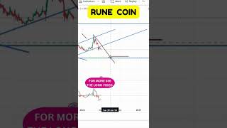 RUNE COIN LATEST CHART ANALYSIS  RUNE COIN PRICE PREDICTION  RUNE COIN ENTRY amp EXIT UPDATES [upl. by Stafford]