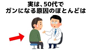 誰かに話したくなる健康と人の役立つ雑学 [upl. by Bronny]