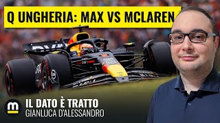 MAX metterà IL SALE sulla CODA MCLAREN  con Gianluca DAlessandro [upl. by Trebmer757]