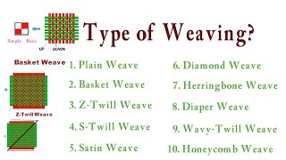 Types Of Weaving  Jacquard Design  Weaving Textile Design  Vobot [upl. by Haskel]