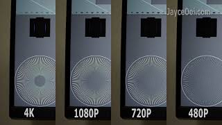 Netflix Resolution Comparison  4K 1080P 720P amp 480P [upl. by Anillehs]