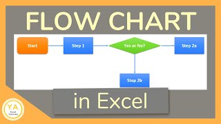 How to Make a Flow Chart in Excel  Tutorial [upl. by Baskett]