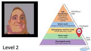 The Hierarchy of Needs Explained Levels of Happiness [upl. by Xyla]