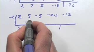 Factoring 4th Degree Polynomials with Synthetic Division [upl. by Akcinahs]