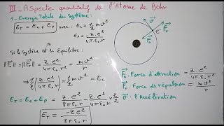 Aspect quantitatif de latome de Bohr Énergie du système  Rayon de lorbite Vitesse Atomistique [upl. by Norahs]