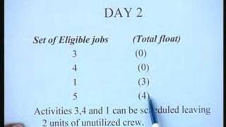 Lecture  15 Limited Resource Allocation [upl. by Montfort]