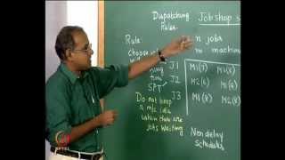 Mod07 Lec28 Job shop scheduling  Gantt chart Different dispatching rules [upl. by Nila713]