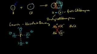 Grundlagen der Chemie 2  Chemische Bindung amp LewisSchreibweise [upl. by Nelloc]