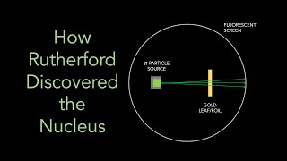 The GeigerMarsden Experiments  Nuclear Physics [upl. by Giuseppe]