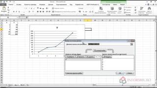 Как в excel построить график [upl. by Atiruam]