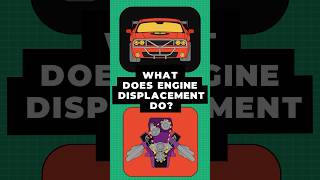 WHAT DOES ENGINE DISPLACEMENT DO Explained shorts cars supercars automotive engineering [upl. by Newmann]