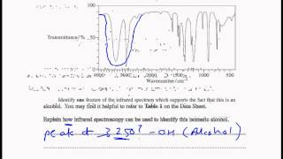 Solutions to exam Questions on infrared spectroscopy AQA unit 2 [upl. by Cristine]